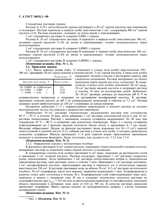 ГОСТ 24018.2-80 Сплавы жаропрочные на никелевой основе. Методы определения сурьмы (фото 4 из 9)