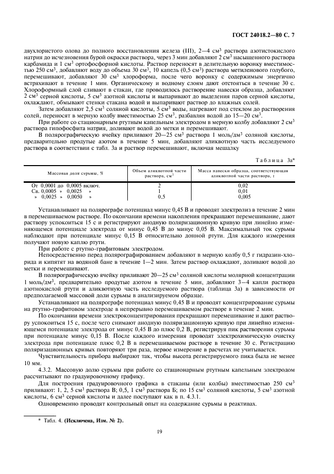 ГОСТ 24018.2-80 Сплавы жаропрочные на никелевой основе. Методы определения сурьмы (фото 7 из 9)