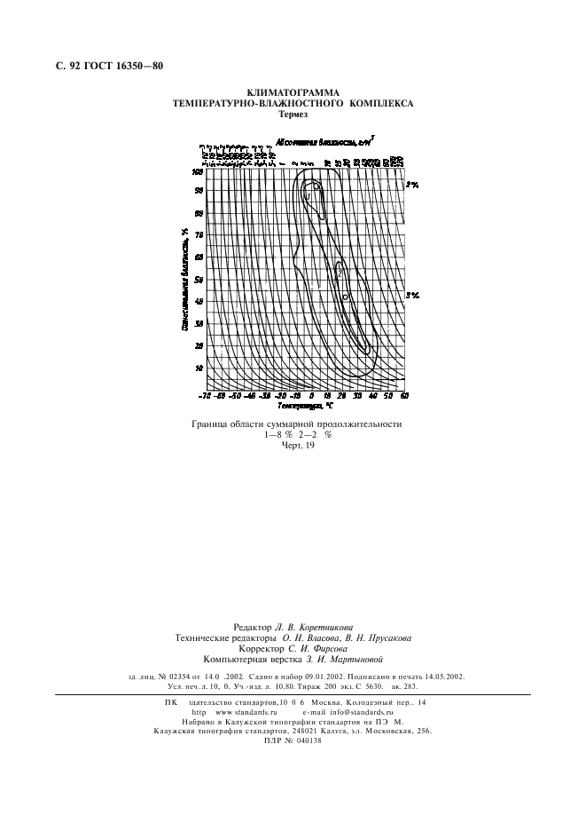 ГОСТ 16350-80 Климат СССР. Районирование и статистические параметры климатических факторов для технических целей (фото 93 из 93)