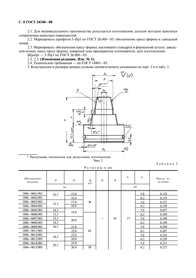 ГОСТ 24340-80 Пресс-формы съемные многоместные для изготовления резинотканевых нажимных колец. Конструкция и размеры (фото 9 из 19)