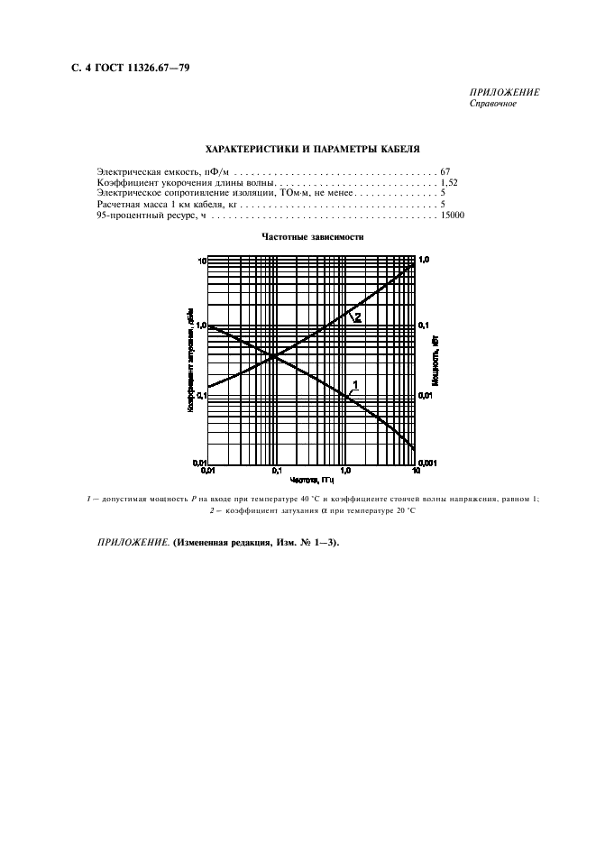 ГОСТ 11326.67-79 Кабель радиочастотный марки РК 75-1-12. Технические условия (фото 5 из 6)