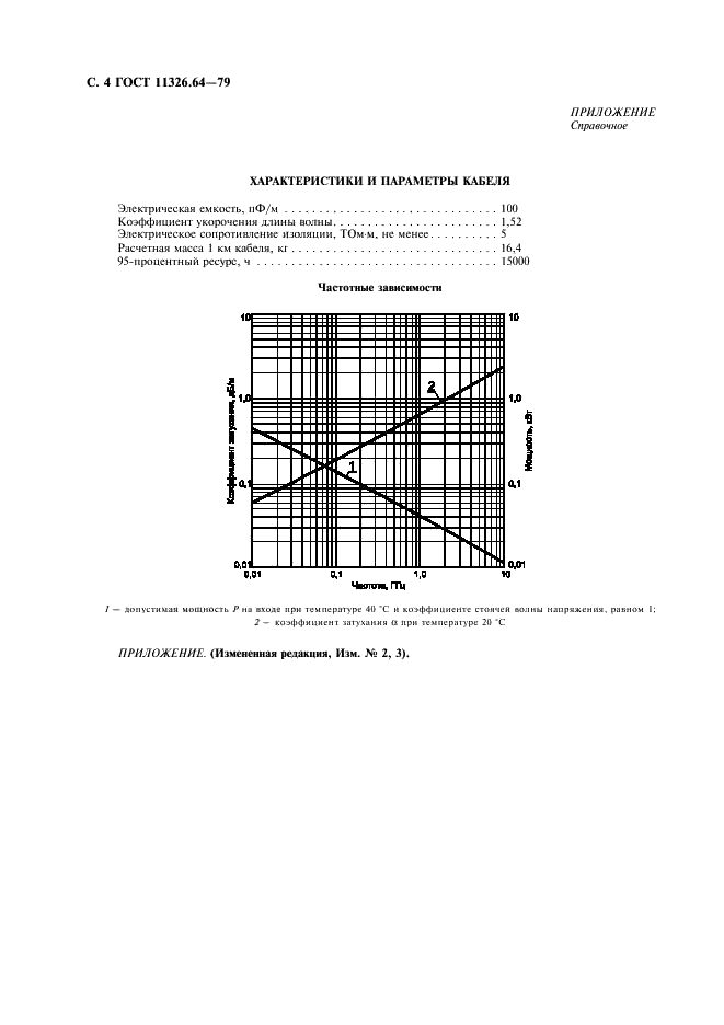 ГОСТ 11326.64-79 Кабель радиочастотный марки РК 50-2-12. Технические условия (фото 5 из 6)