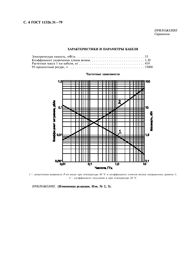 ГОСТ 11326.31-79 Кабель радиочастотный марки РК 75-13-32. Технические условия (фото 5 из 6)