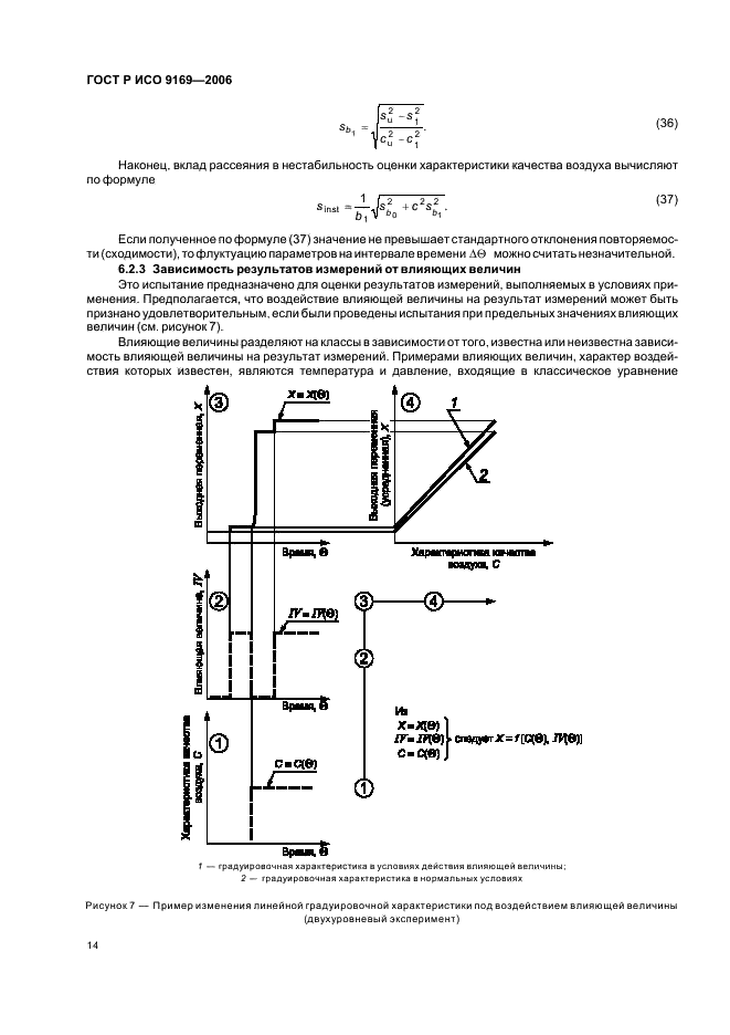 ГОСТ Р ИСО 9169-2006 Качество воздуха. Определение характеристик методик выполнения измерений (фото 16 из 24)