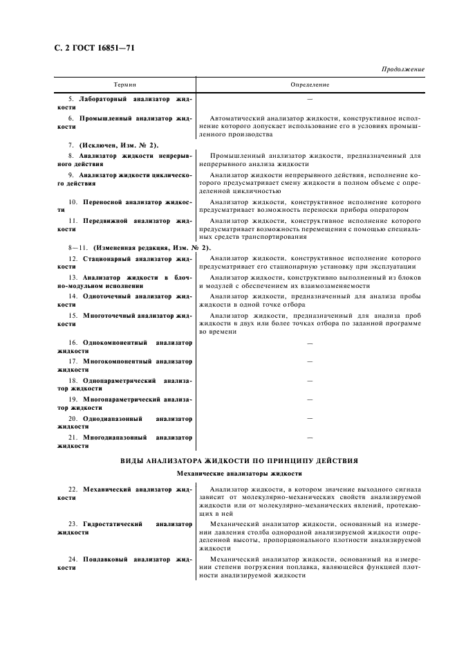ГОСТ 16851-71 Анализаторы жидкости. Термины и определения (фото 3 из 11)