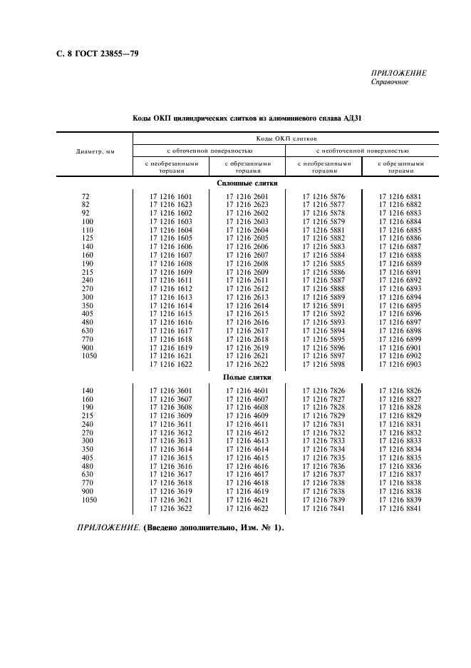 ГОСТ 23855-79 Слитки цилиндрические из алюминиевого сплава АД31. Технические условия (фото 10 из 11)