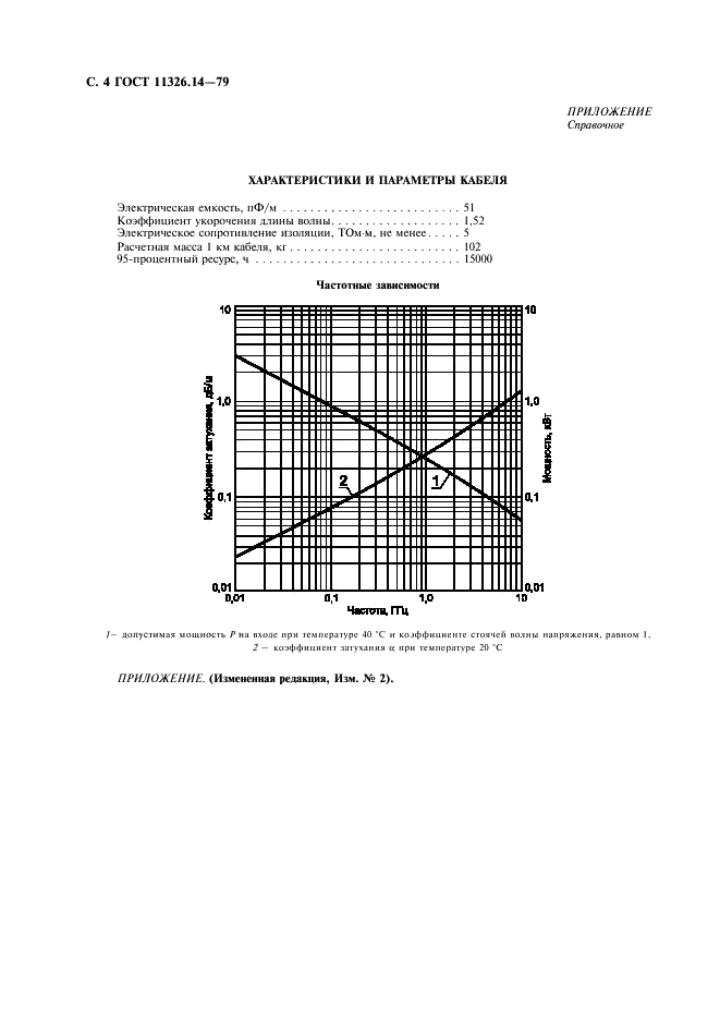 ГОСТ 11326.14-79 Кабель радиочастотный марки РК 100-7-11. Технические условия (фото 5 из 6)