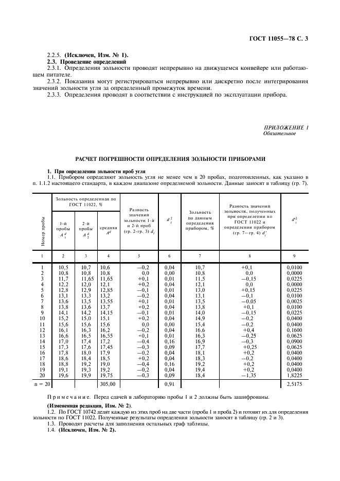 ГОСТ 11055-78 Угли бурые, каменные и антрацит. Радиационные методы определения зольности (фото 4 из 7)