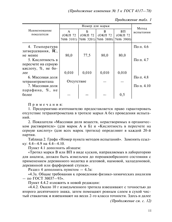 ГОСТ 4117-78 Тротил для промышленных взрывчатых веществ. Технические условия (фото 20 из 25)