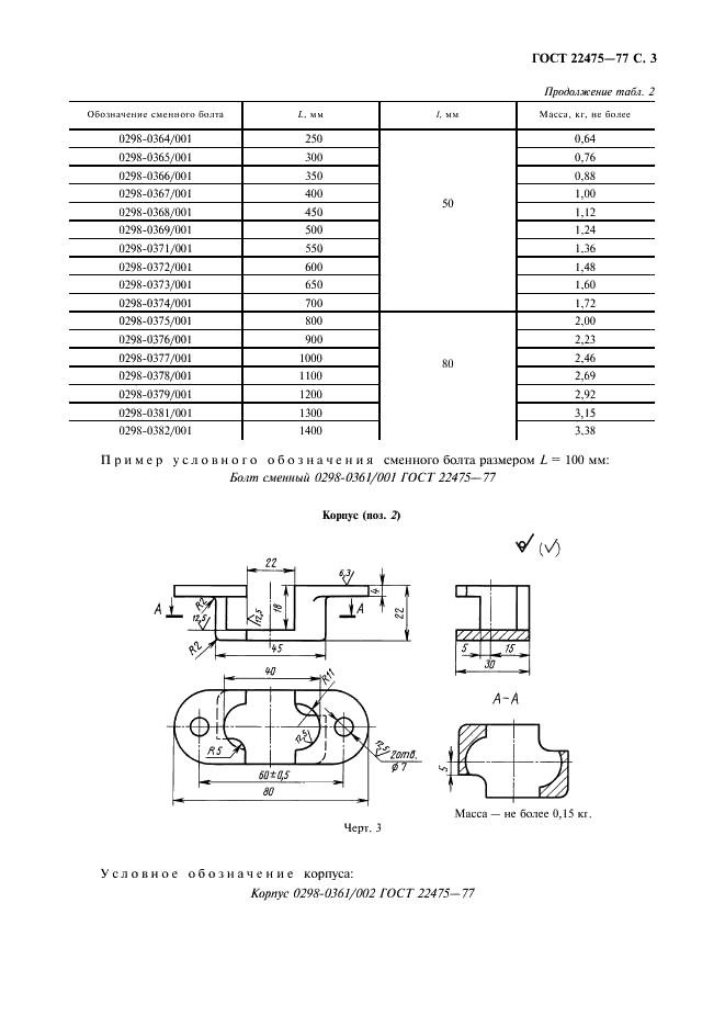 ГОСТ 22475-77 Крепления болтовые для координатных модельных плит. Конструкция и размеры (фото 4 из 7)