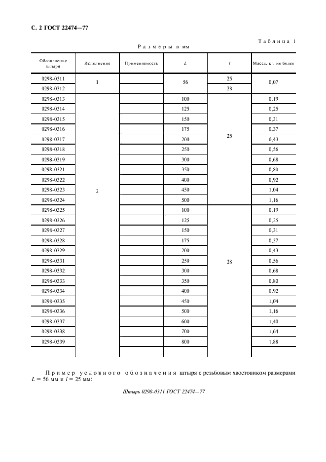 ГОСТ 22474-77 Штыри для фиксирования и крепления литейных моделей на координатных модельных плитах. Конструкция и размеры (фото 3 из 7)