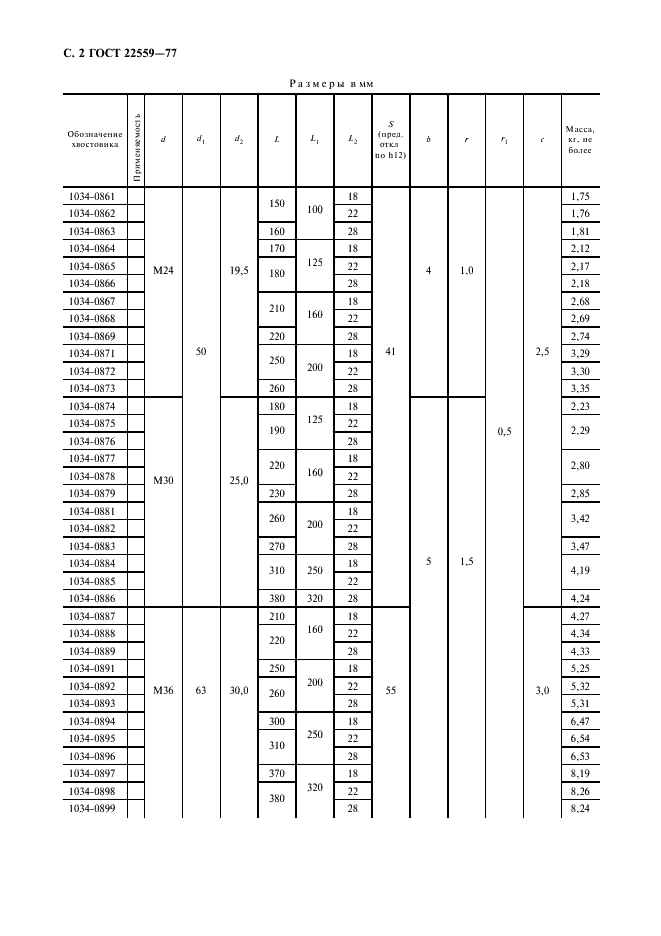 ГОСТ 22559-77 Хвостовики пресс-форм для прессования изделий из реактопластов. Конструкция и размеры (фото 3 из 7)