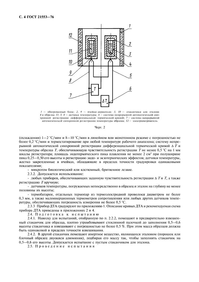 ГОСТ 21553-76 Пластмассы. Методы определения температуры плавления (фото 5 из 15)