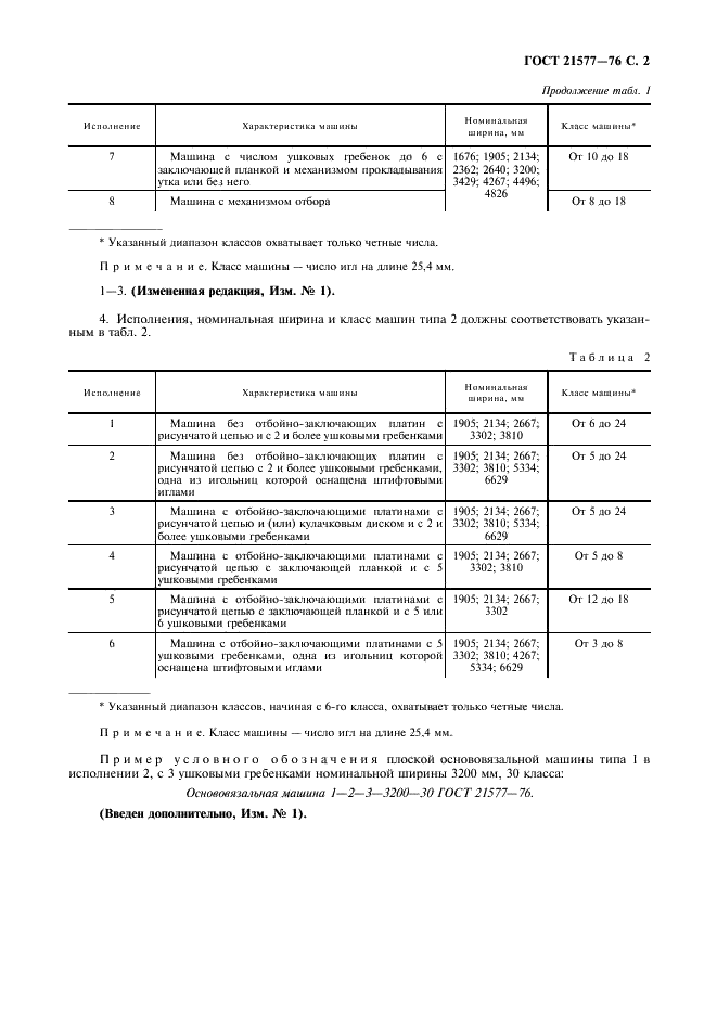 ГОСТ 21577-76 Машины основовязальные плоские. Типы, основные параметры и размеры (фото 3 из 4)