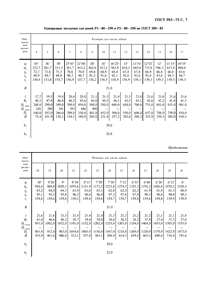 ГОСТ 593-75 Звездочки для тяговых разборных цепей. Методы расчета и построения профиля зубьев. Допуски (фото 8 из 22)