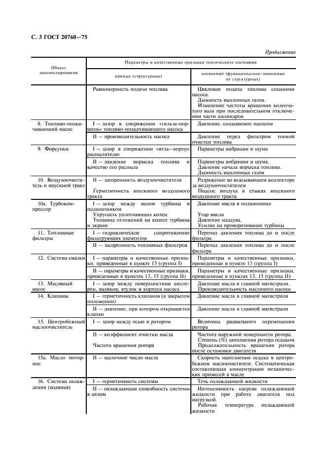 ГОСТ 20760-75 Техническая диагностика. Тракторы. Параметры и качественные признаки технического состояния (фото 4 из 8)