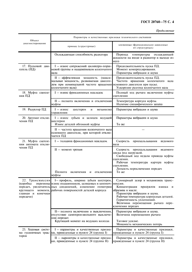 ГОСТ 20760-75 Техническая диагностика. Тракторы. Параметры и качественные признаки технического состояния (фото 5 из 8)