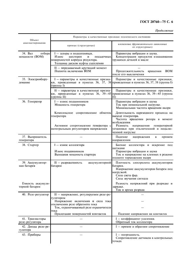 ГОСТ 20760-75 Техническая диагностика. Тракторы. Параметры и качественные признаки технического состояния (фото 7 из 8)