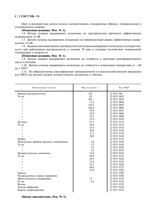 ГОСТ 928-74 Детали из пластических масс для приборов зажигания. Технические условия (фото 3 из 7)