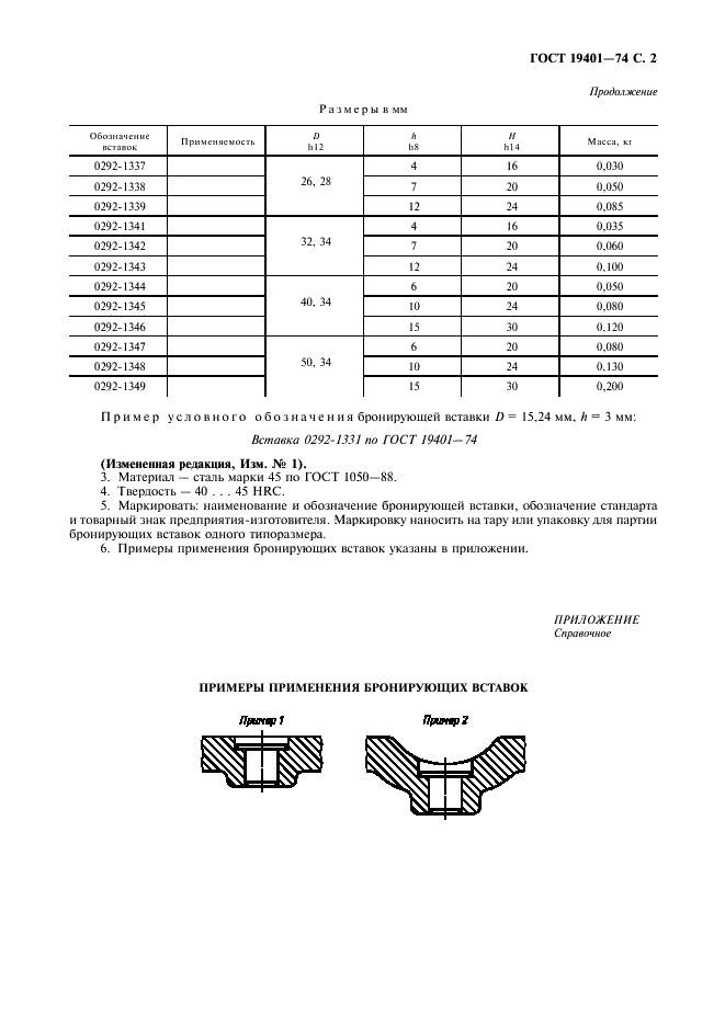 ГОСТ 19401-74 Вставки бронирующие для стержневых ящиков. Конструкция и размеры (фото 3 из 4)