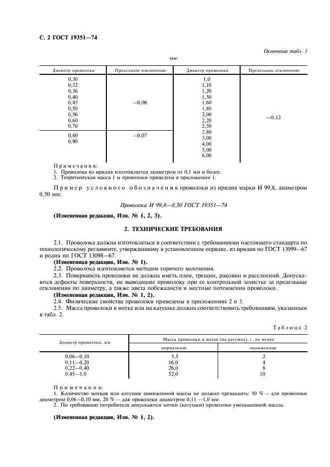 ГОСТ 19351-74 Проволока из иридия и родия. Технические условия (фото 4 из 8)