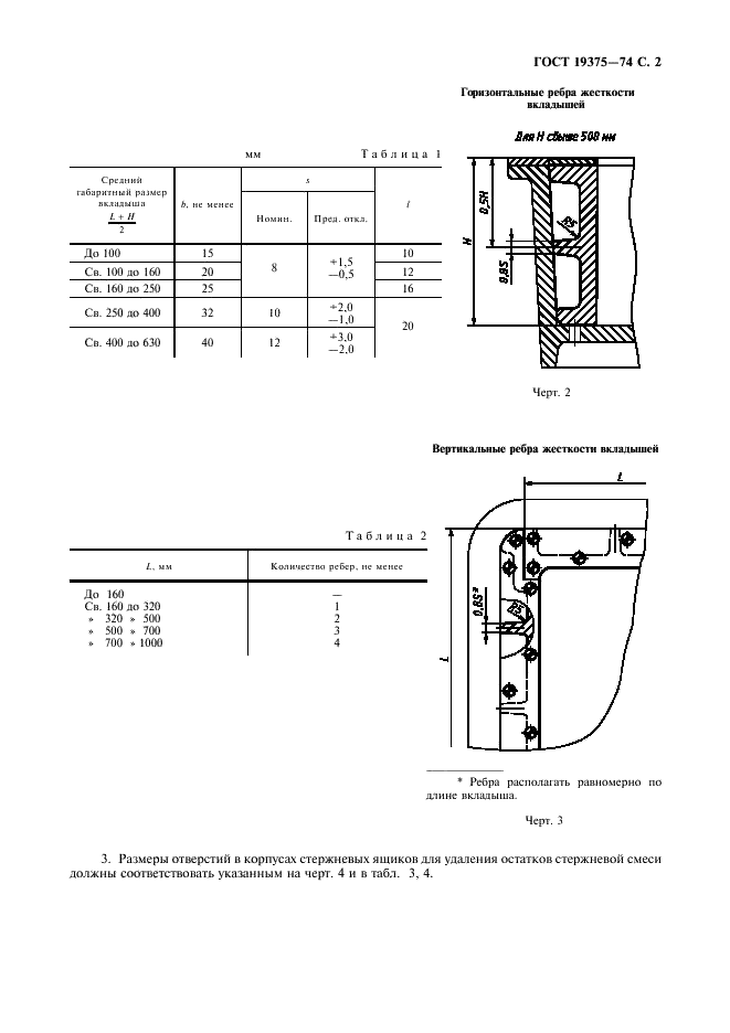 ГОСТ 19375-74 Вкладыши для алюминиевых стержневых ящиков. Размеры (фото 3 из 4)