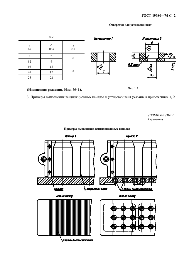 ГОСТ 19380-74 Каналы вентиляционные и отверстия для установки вент в стержневых ящиках и вентиляционных плитах. Размеры (фото 3 из 4)