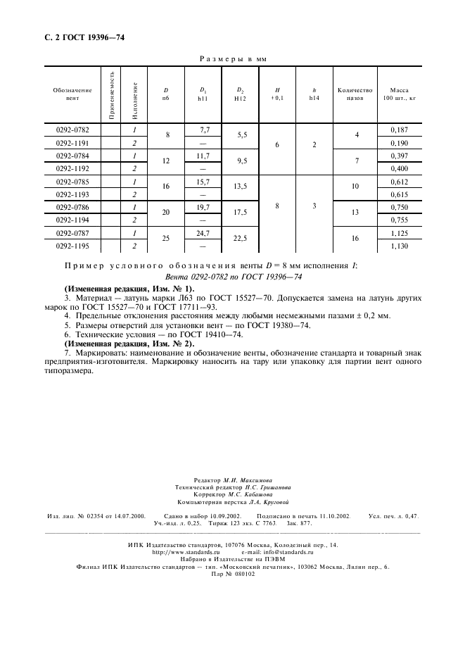 ГОСТ 19396-74 Венты для стержневых ящиков. Конструкция и размеры (фото 3 из 3)