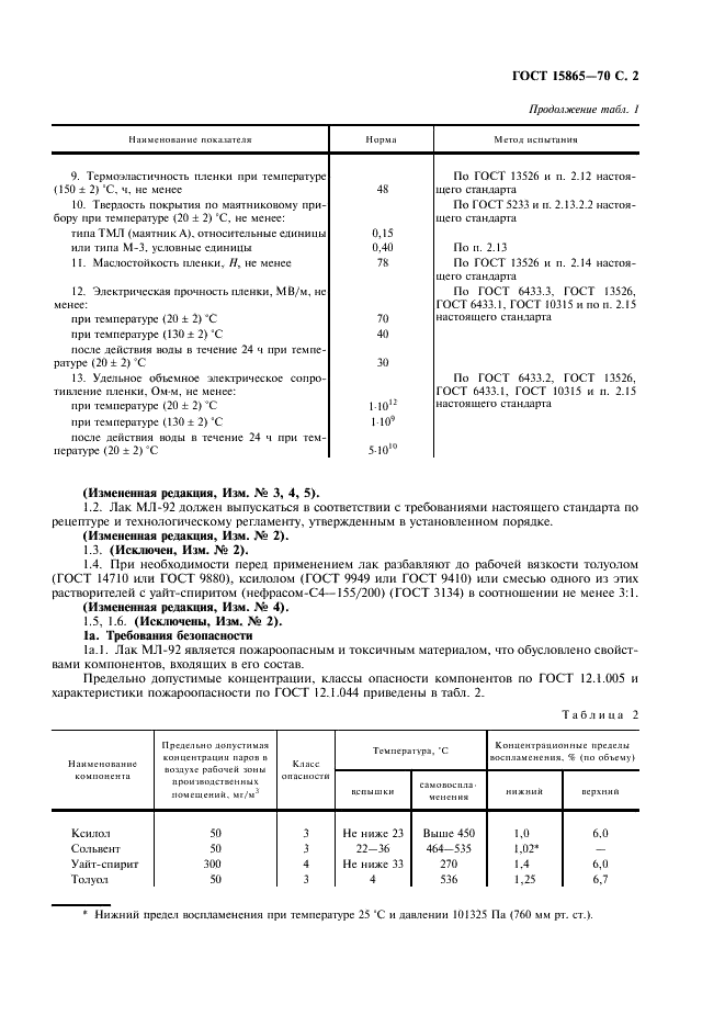 ГОСТ 15865-70 Лак электроизоляционный МЛ-92. Технические условия (фото 3 из 8)