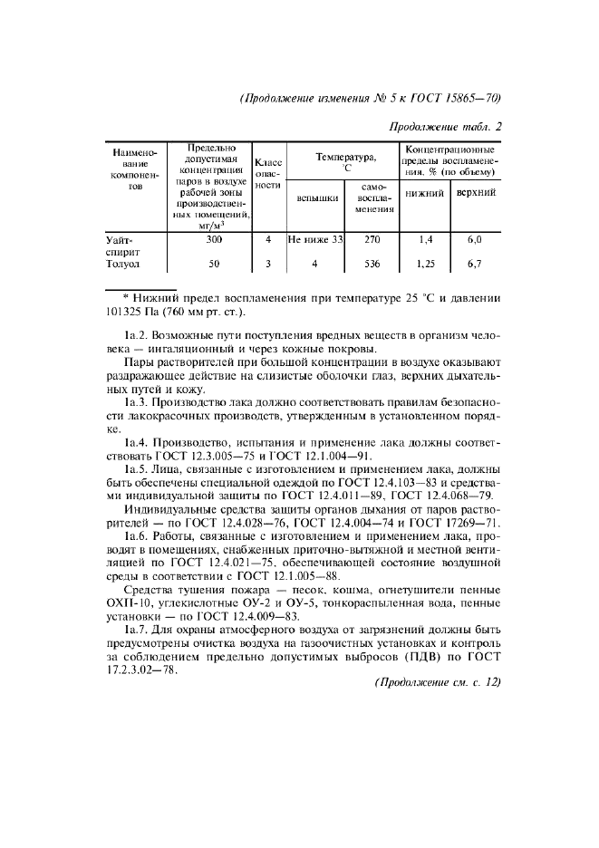 Изменение №5 к ГОСТ 15865-70  (фото 3 из 7)