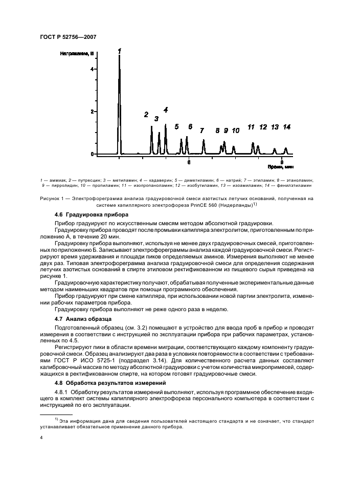 ГОСТ Р 52756-2007 Спирт этиловый ректификованный из пищевого сырья. Определение массовой концентрации азотистых летучих оснований методом капиллярного электрофореза (фото 7 из 15)