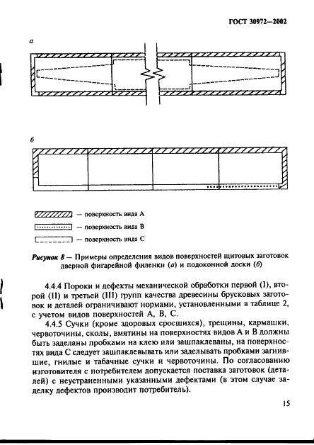 ГОСТ 30972-2002 Заготовки и детали деревянные клееные для оконных и дверных блоков. Технические условия (фото 18 из 34)