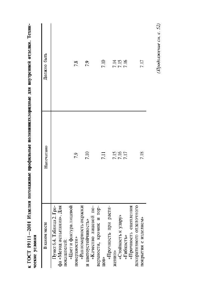 ГОСТ 19111-2001 Изделия погонажные профильные поливинилхлоридные для внутренней отделки. Технические условия (фото 5 из 26)