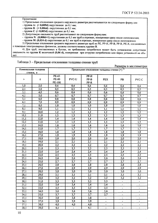 ГОСТ Р 52134-2003 Трубы напорные из термопластов и соединительные детали к ним для систем водоснабжения и отопления. Общие технические условия (фото 15 из 73)