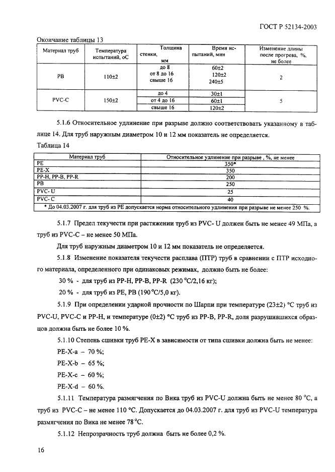 ГОСТ Р 52134-2003 Трубы напорные из термопластов и соединительные детали к ним для систем водоснабжения и отопления. Общие технические условия (фото 21 из 73)