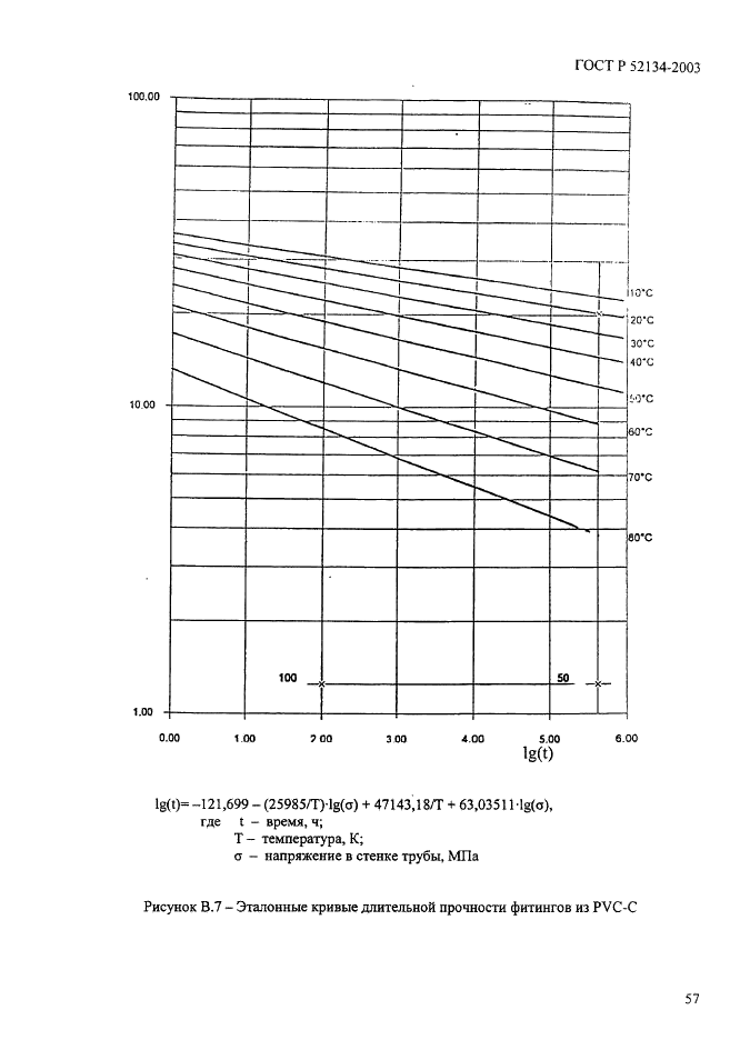 ГОСТ Р 52134-2003 Трубы напорные из термопластов и соединительные детали к ним для систем водоснабжения и отопления. Общие технические условия (фото 62 из 73)