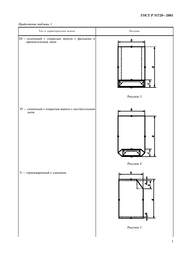 ГОСТ Р 51720-2001 Мешки из полимерных пленок. Общие технические условия (фото 6 из 15)