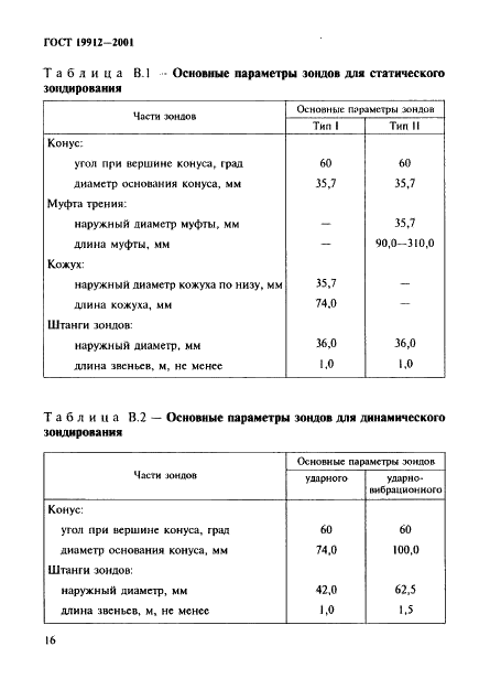 ГОСТ 19912-2001 Грунты. Методы полевых испытаний статическим и динамическим зондированием (фото 19 из 26)