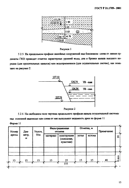 ГОСТ Р 21.1709-2001 Система проектной документации для строительства. Правила выполнения рабочей документации линейных сооружений гидромелиоративных систем (фото 18 из 29)