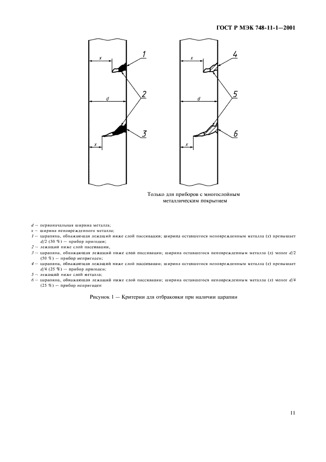 ГОСТ Р МЭК 748-11-1-2001 Приборы полупроводниковые. Интегральные схемы. Часть 11. Раздел 1. Внутренний визуальный контроль полупроводниковых интегральных схем, за исключением гибридных схем (фото 14 из 29)