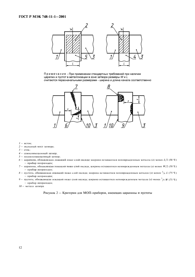 ГОСТ Р МЭК 748-11-1-2001 Приборы полупроводниковые. Интегральные схемы. Часть 11. Раздел 1. Внутренний визуальный контроль полупроводниковых интегральных схем, за исключением гибридных схем (фото 15 из 29)