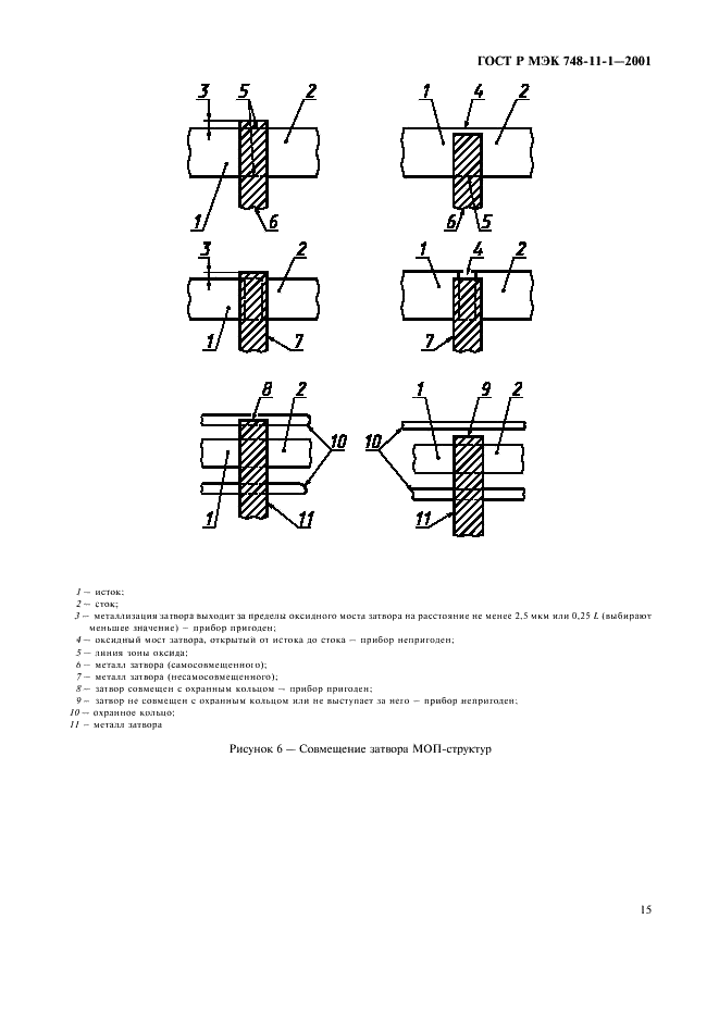 ГОСТ Р МЭК 748-11-1-2001 Приборы полупроводниковые. Интегральные схемы. Часть 11. Раздел 1. Внутренний визуальный контроль полупроводниковых интегральных схем, за исключением гибридных схем (фото 18 из 29)