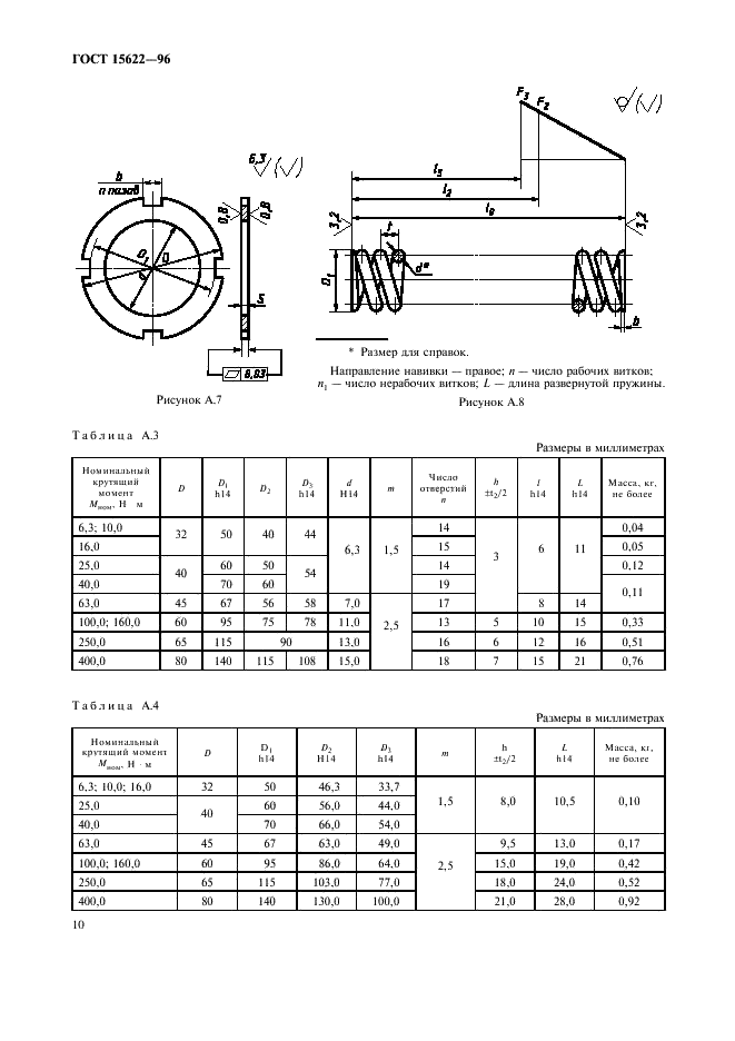 ГОСТ 15622-96 Муфты предохранительные фрикционные. Параметры, конструкция и размеры (фото 12 из 16)