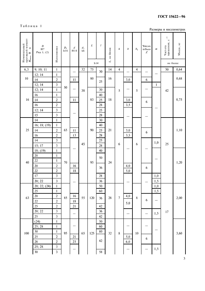 ГОСТ 15622-96 Муфты предохранительные фрикционные. Параметры, конструкция и размеры (фото 5 из 16)
