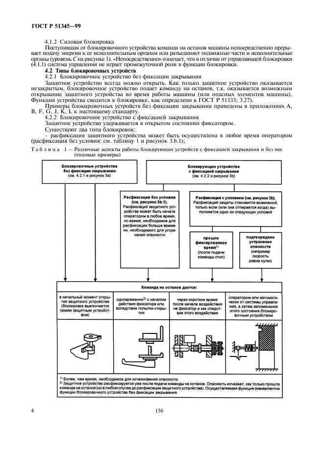 ГОСТ Р 51345-99 Безопасность машин. Блокировочные устройства, связанные с защитными устройствами. Принципы конструирования и выбора (фото 7 из 31)