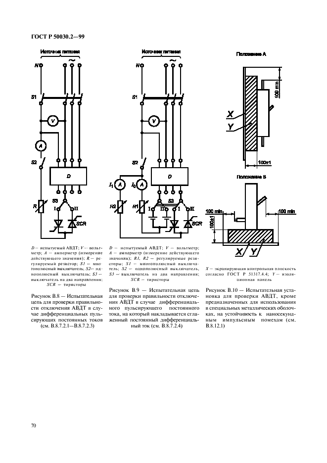 ГОСТ Р 50030.2-99 Аппаратура распределения и управления низковольтная. Часть 2. Автоматические выключатели (фото 74 из 100)