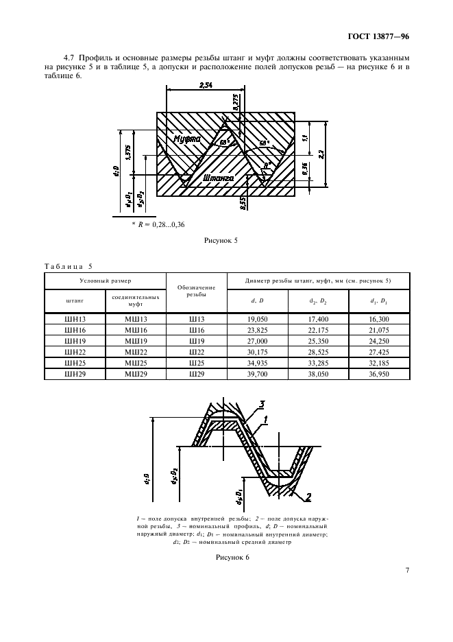 ГОСТ 13877-96 Штанги насосные и муфты штанговые. Технические условия (фото 11 из 32)