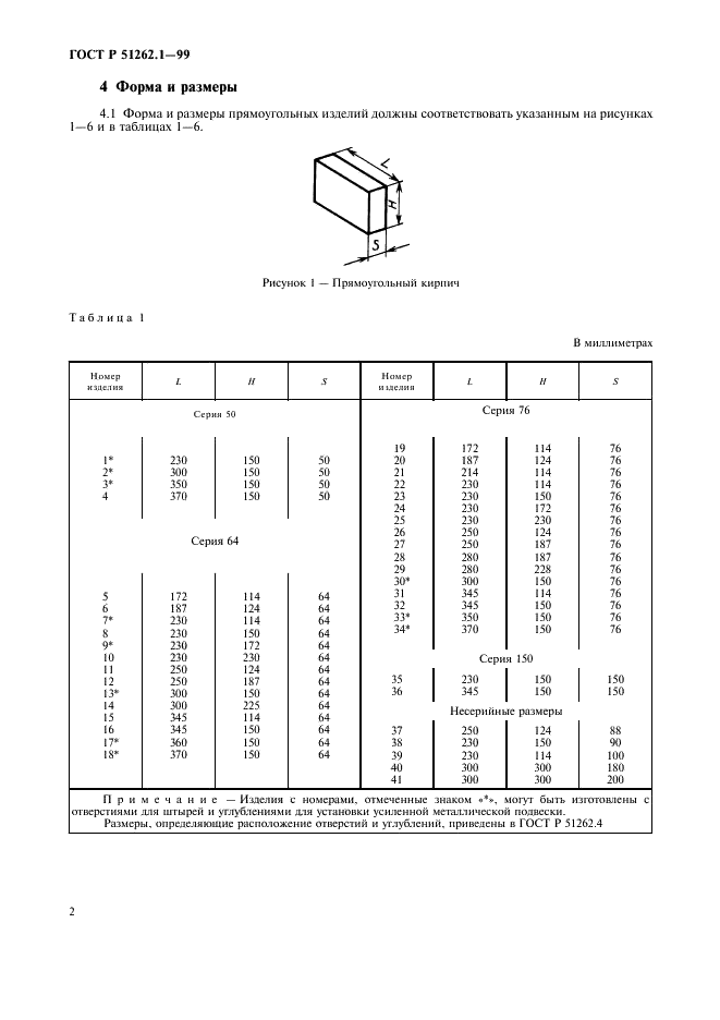 ГОСТ Р 51262.1-99 Изделия огнеупорные прямоугольные общего назначения. Форма и размеры (фото 4 из 8)