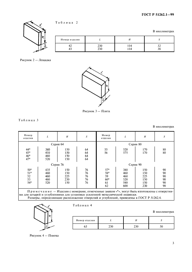 ГОСТ Р 51262.1-99 Изделия огнеупорные прямоугольные общего назначения. Форма и размеры (фото 5 из 8)