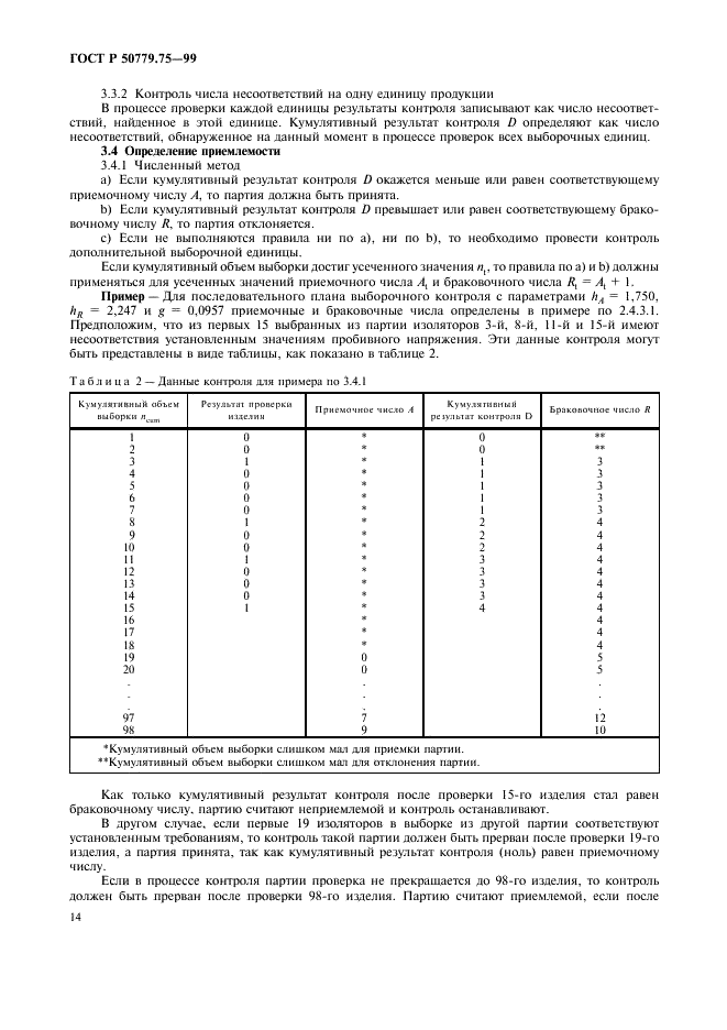 ГОСТ Р 50779.75-99 Статистические методы. Последовательные планы выборочного контроля по альтернативному признаку (фото 17 из 45)